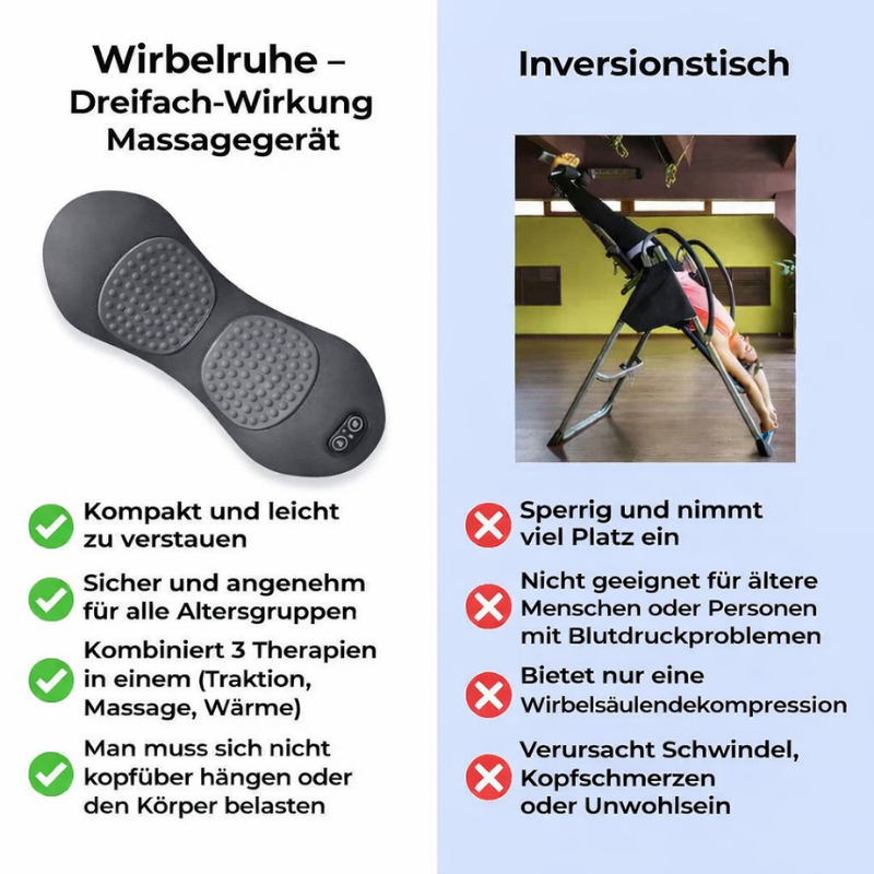Wirbelruhe - Dreifach-Wirkung Massagegerät